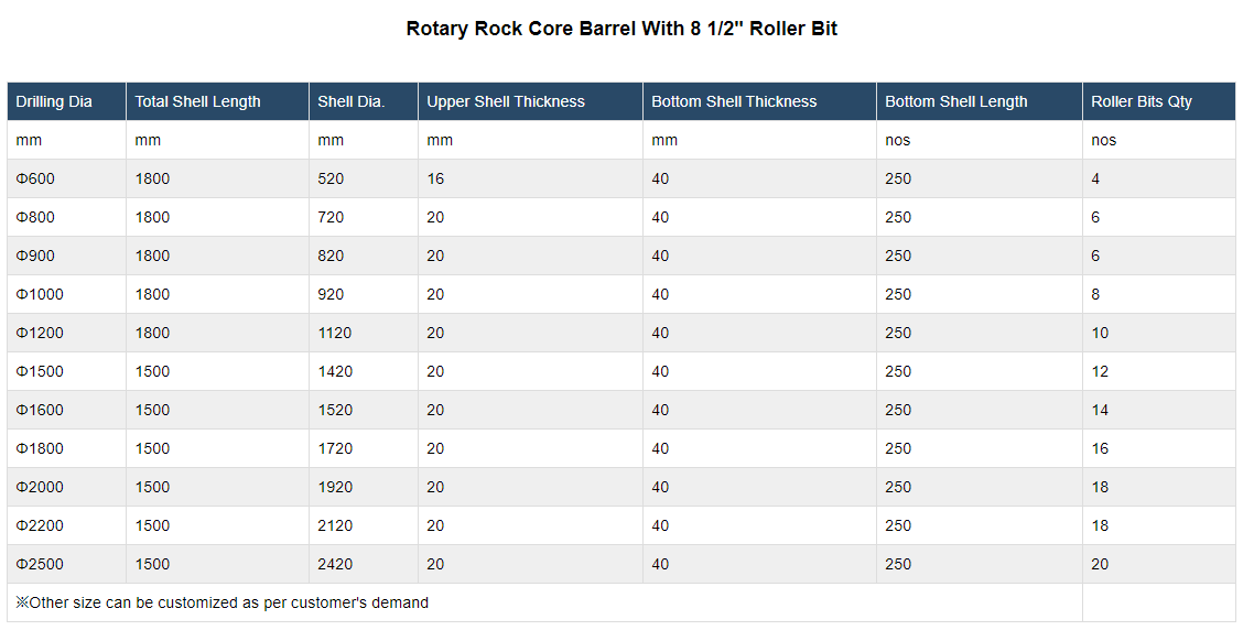 Rotary Rock Core Barrel With 8 12 Roller Bit Rotary Rock Core Barrel With 8 12 Roller Bit